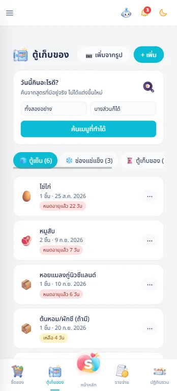 หน้าตู้เก็บของ แสดงวัตถุดิบในตู้เย็นพร้อมป้ายบอกว่าของชิ้นไหนหมดอายุแล้วหรือเหลืออีกกี่วัน