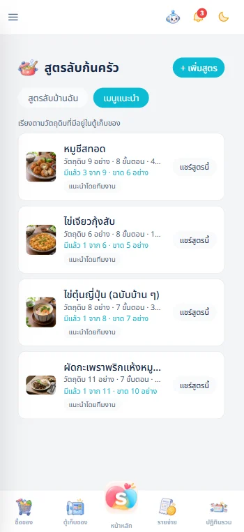 หน้าสูตรอาหาร แนะนำเมนูโดยเรียงตามวัตถุดิบที่มีอยู่จริงในตู้เก็บของ พร้อมบอกว่ามีวัตถุดิบครบกี่อย่างจากทั้งหมด